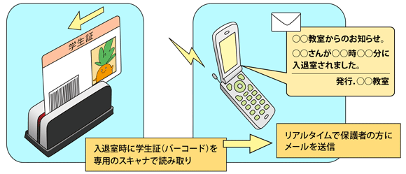 [MC[W